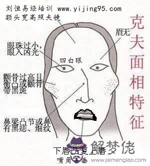 額頭八字紋的女人命運:怎麼去掉嘴邊八字紋