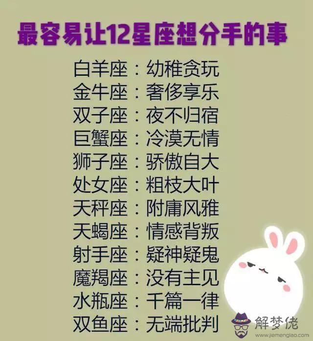 最佳星座配對排行榜:十二星座最佳配對表