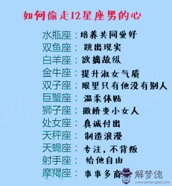 摩羯男雙魚女配對指數:摩羯男配雙魚女
