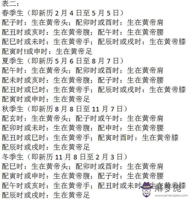 屬牛的是什麼命和配什麼屬相:1985屬牛金命和什麼配?
