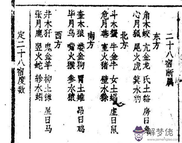 出生時辰看婚姻關系:生辰八字看婚姻感情-生辰八字測婚姻-指迷算命