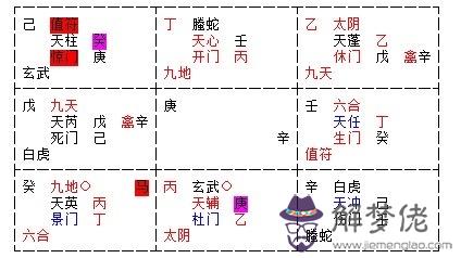 測測什麼時候離婚:測測自己會離婚嗎