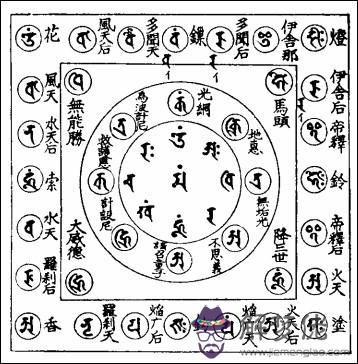 被人下了,不知是被換命還是下,跪求幫助!!! 被人拿走了生辰八字頭發指甲,那個人他們家