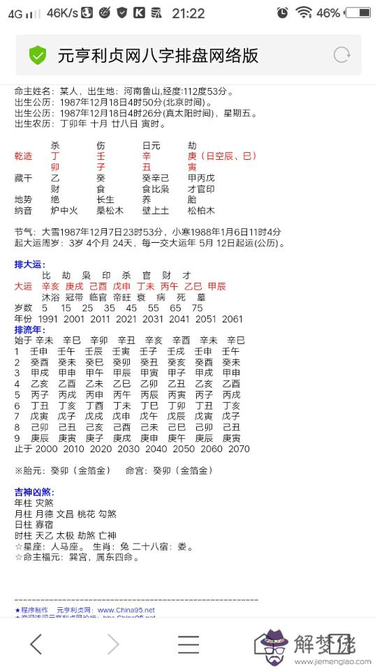 八字找夫妻星的步驟：從這個女性的八字，可以看出夫妻星的屬性是什麼?