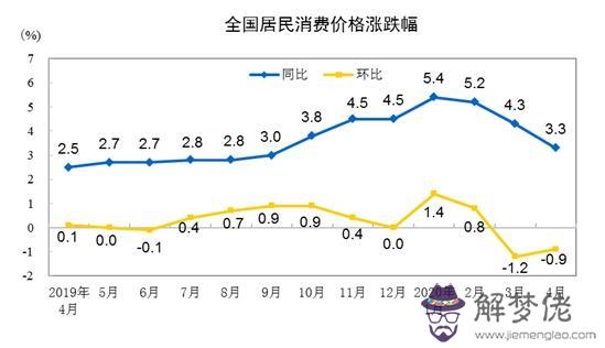 全國疫情最新消息2020分布圖:2020年疫情期間可以發朋友圈說說有什麼?