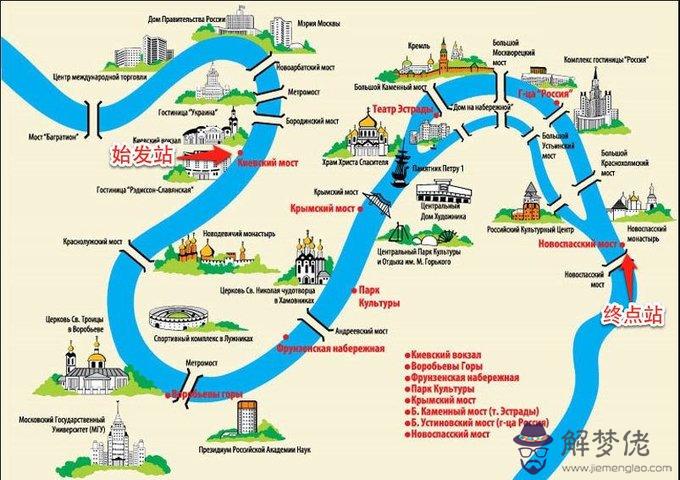 莫斯科旅游攻略:有什麼好玩的地方,莫斯科旅游攻略