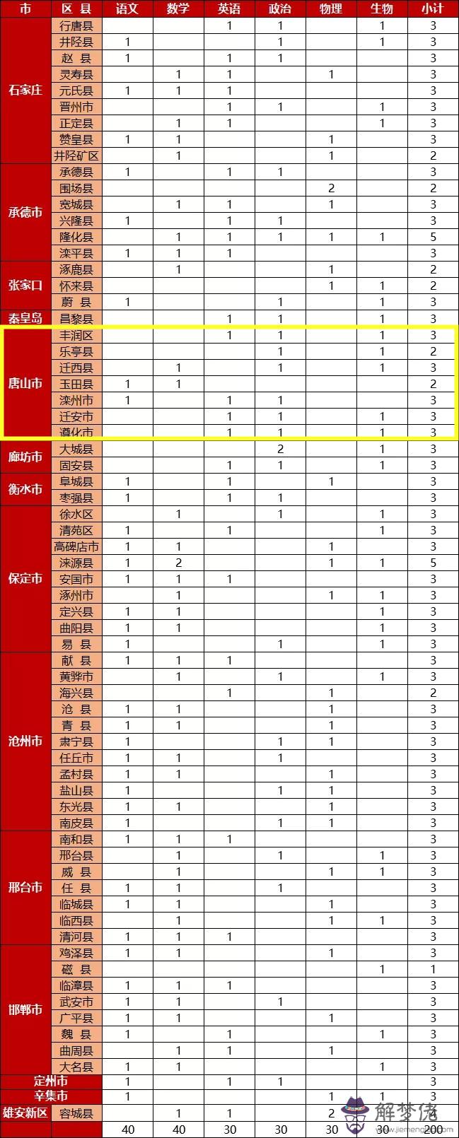好看的英文昵稱:帶好看英文和好看號的網名