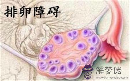 會有什麼癥狀:癥狀我都沒有是怎麼回事?