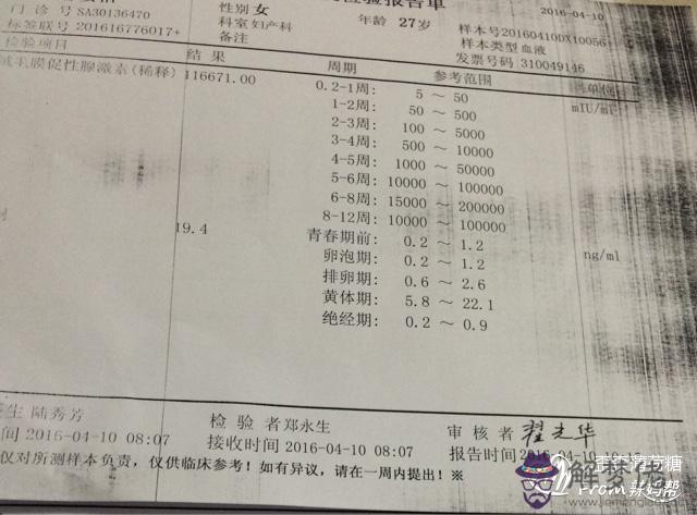 查hcg需要空腹嗎:HCG檢查需要空腹嗎,血HCG檢查最佳時間