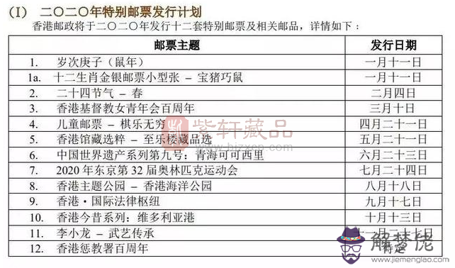2020是什麼生肖年:2020年是什麼生肖?