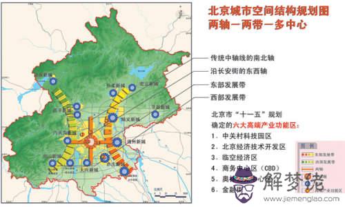 2020是什麼年:2020年是什麼年?