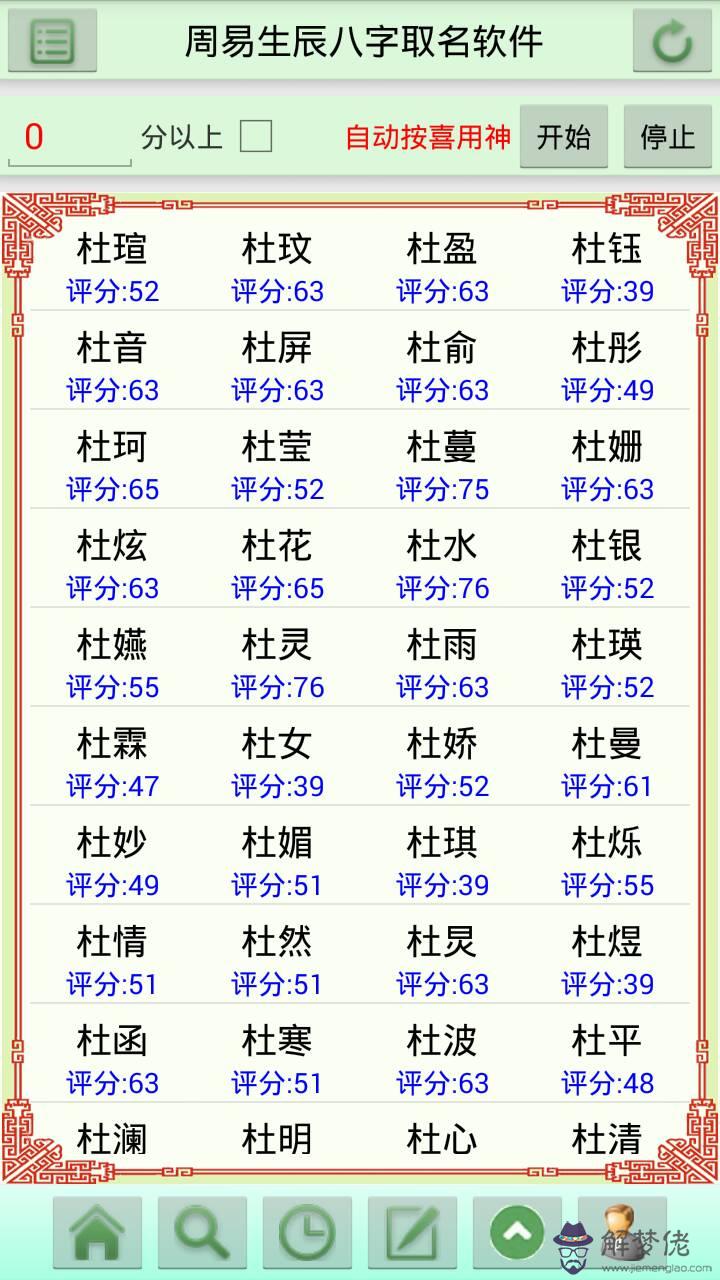 帶洛的女孩名字:女孩子名字中間有“洛”后放什麼字好聽?