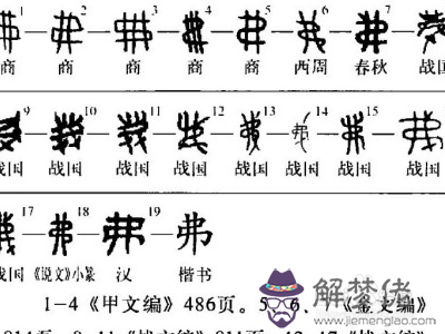 亻旁的字有哪些:亻旁的字有哪些?