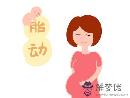 寶寶胎動頻繁,如何數胎動?求好用的正確方法、正確姿勢、數胎動軟件