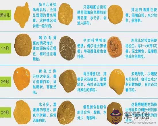 新生兒顏色:40天什麼顏色是正常了