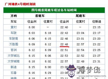 早上是幾點到幾點? 中午是幾點到幾點? 下午是幾點到幾點? 晚上是幾點到幾點?