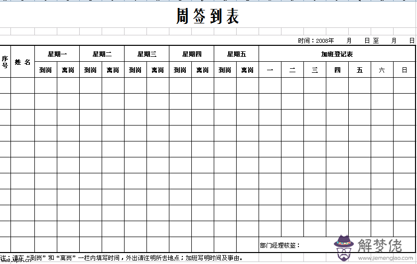 簽到表格式樣本:求會議簽到表模板,要怎麼寫?