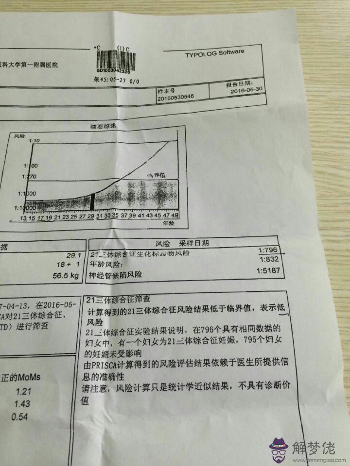 唐氏篩查結果多久出來:唐氏篩查哈爾濱哪里做的好?多久出結果?