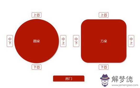 敬酒詞大全絕對實用:求幽默經典的敬酒詞!
