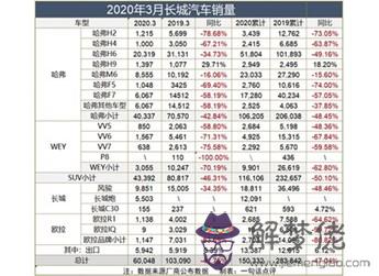 1999屬什麼:1998年1999年分別屬什麼?