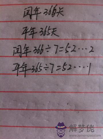 2020年是閏年嗎:2020年是閏年嗎