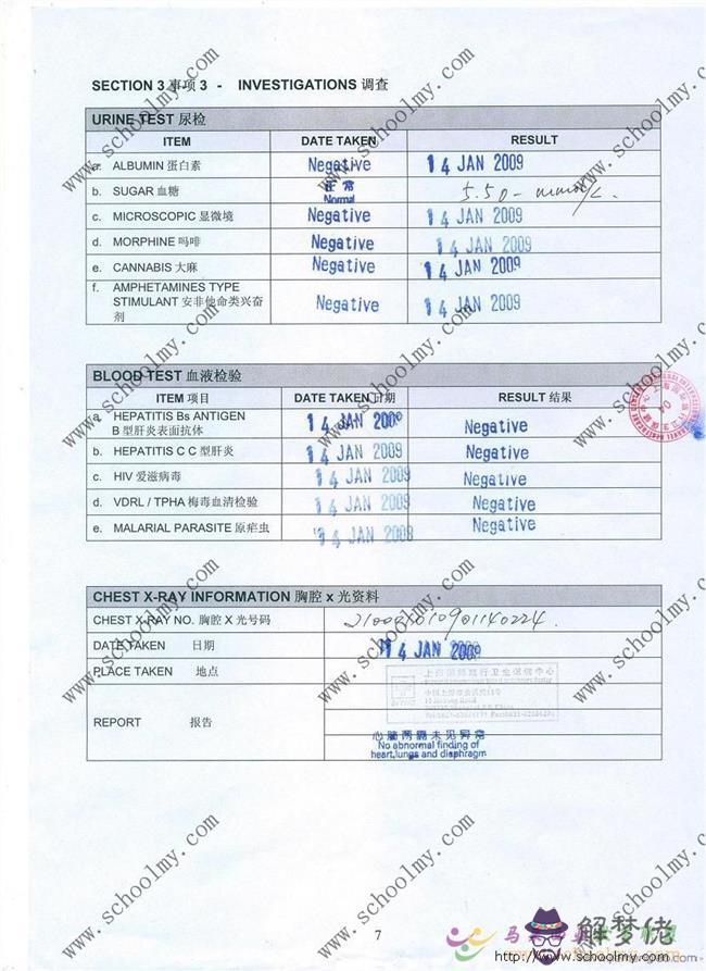 婚檢能查出史嗎:婚檢能查出流過產嗎?