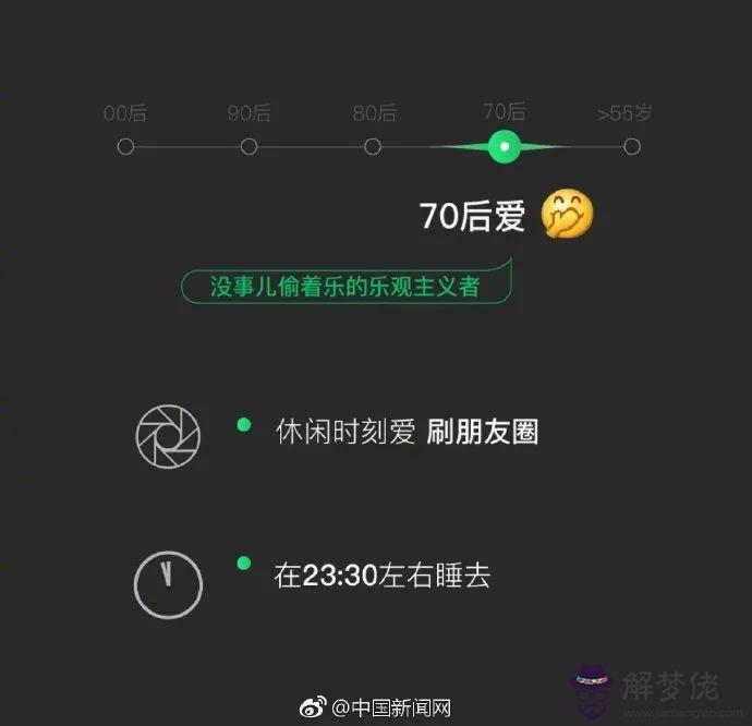70后微信昵稱:適合70后的微信男名字