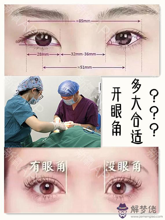 怎樣使小眼睛變大:如何使小眼睛變大?