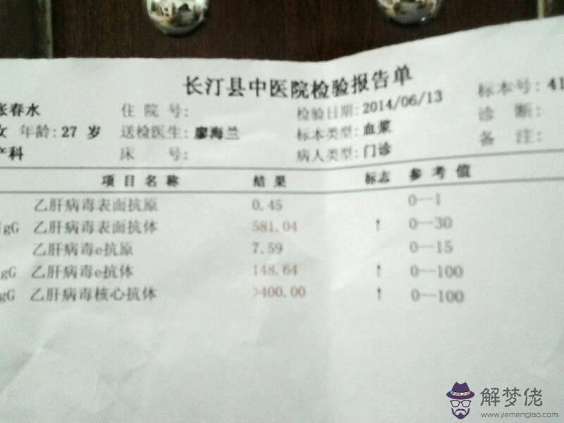 懷孕一個月吃什麼:剛懷孕一個月不能吃什麼,