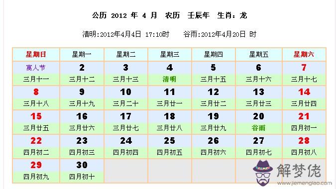 2020年1月黃道吉日一覽表:2020年祭車的黃道吉日?