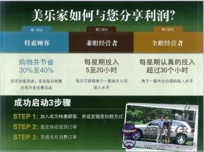 美樂家茶樹精油的功效與作用:美樂家茶樹精油產品怎樣使用?