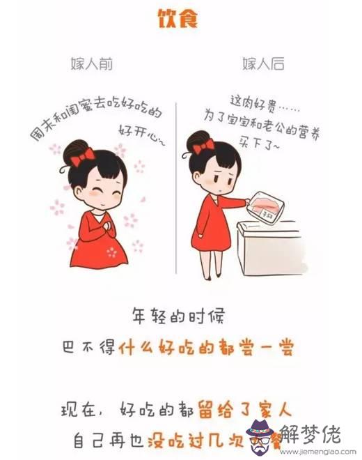 婚前婚后的區別:兩張圖,真正詮釋了女人婚前婚后的區別,你中槍了嗎
