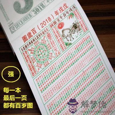 老黃歷2020年:2020年農歷2月二十八曰老皇歷是吉日嗎?
