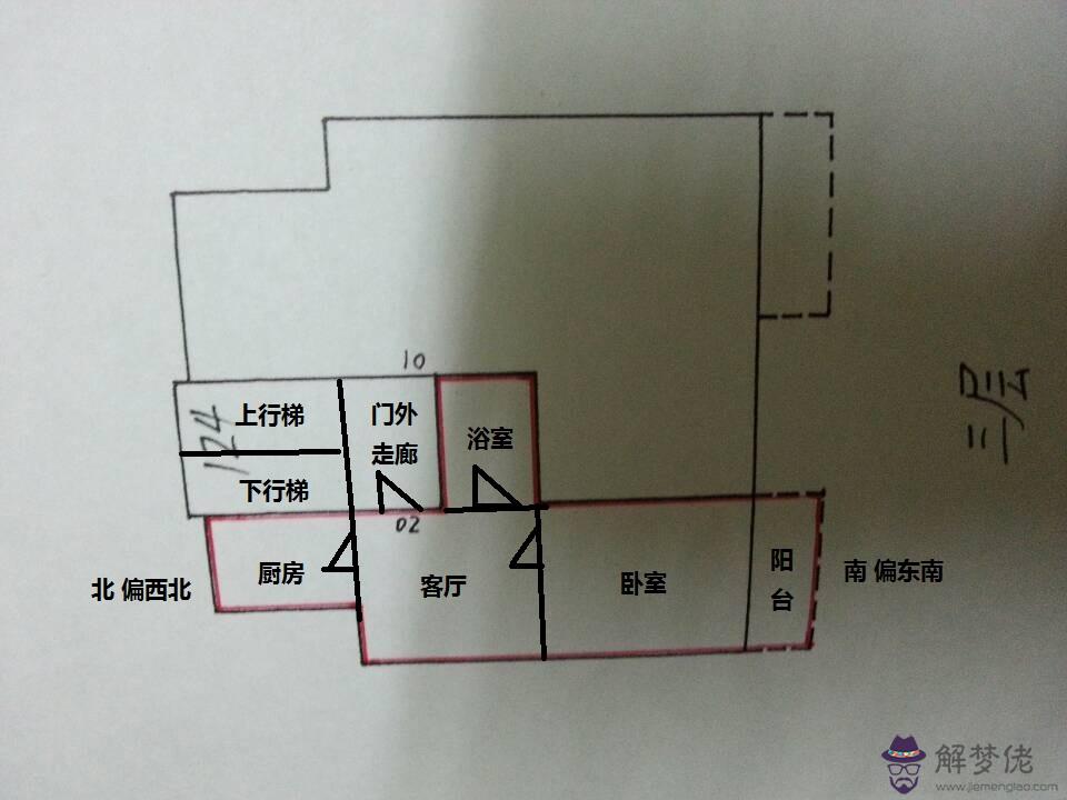 房屋朝向哪個好:大家說說成都房屋朝向哪個好