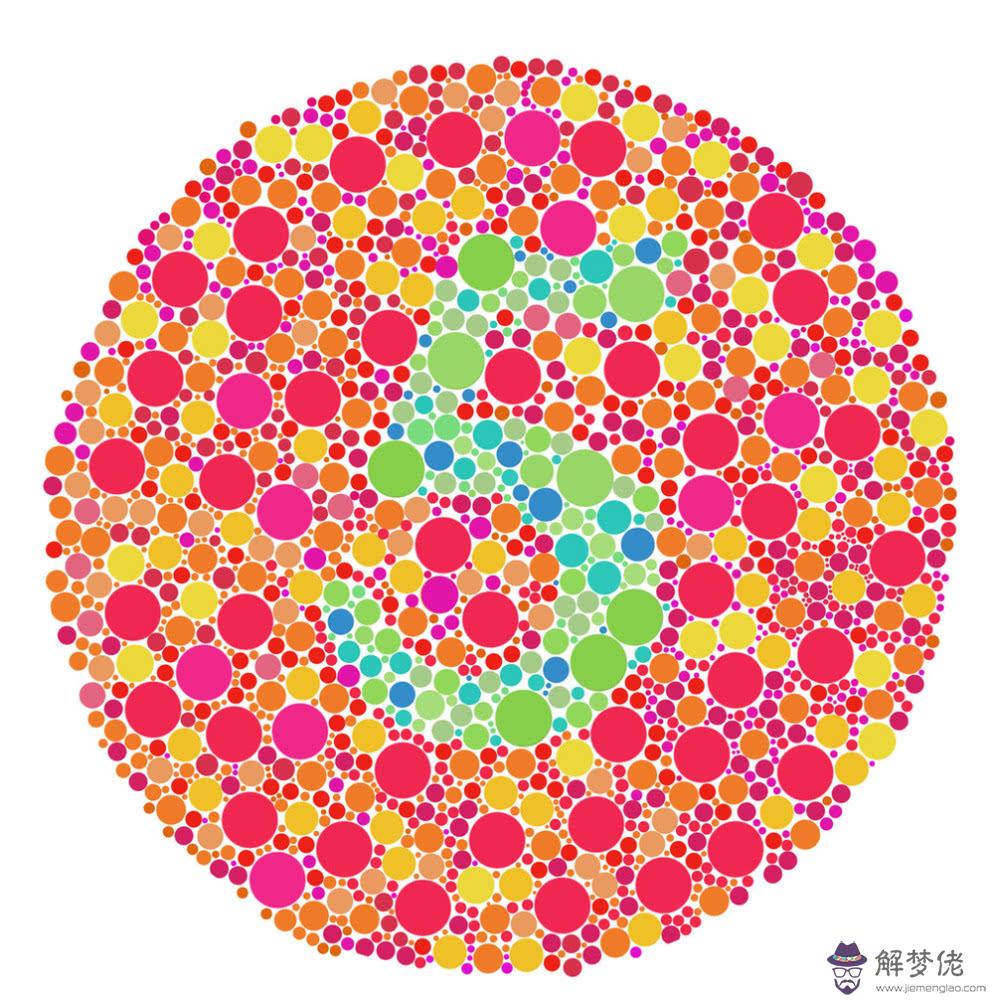 色盲測試圖及答案大全:色盲測試圖的看圖技巧有哪些?