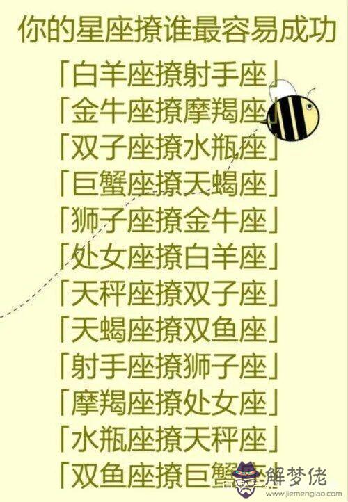 男生喜歡你的表現:男生喜歡你的表現？?