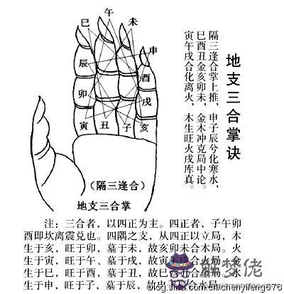 十二長生在四柱的用法:長生訣的四柱十二長生訣