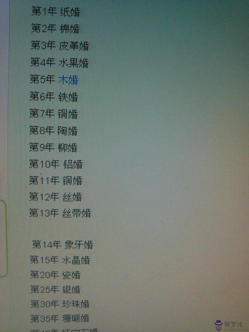 25年是什麼婚:結婚第25年是什麼婚