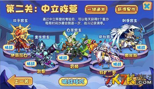 雙魚座覺醒在幾歲:雙魚座的覺醒