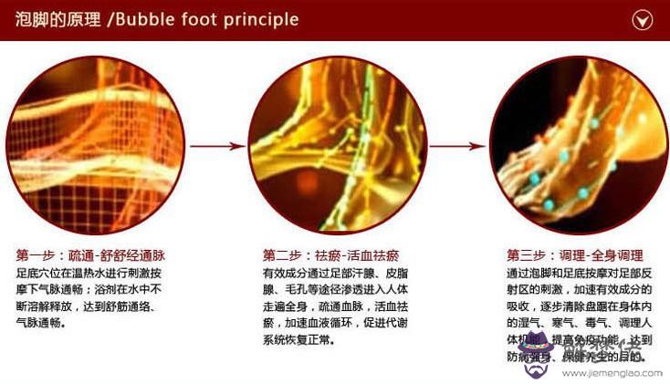 姜片泡腳有什麼好處:用生姜泡腳對身體有什麼好處呢？