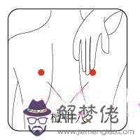 中府的準確位置圖:翳風穴、內關穴、中府穴在哪里