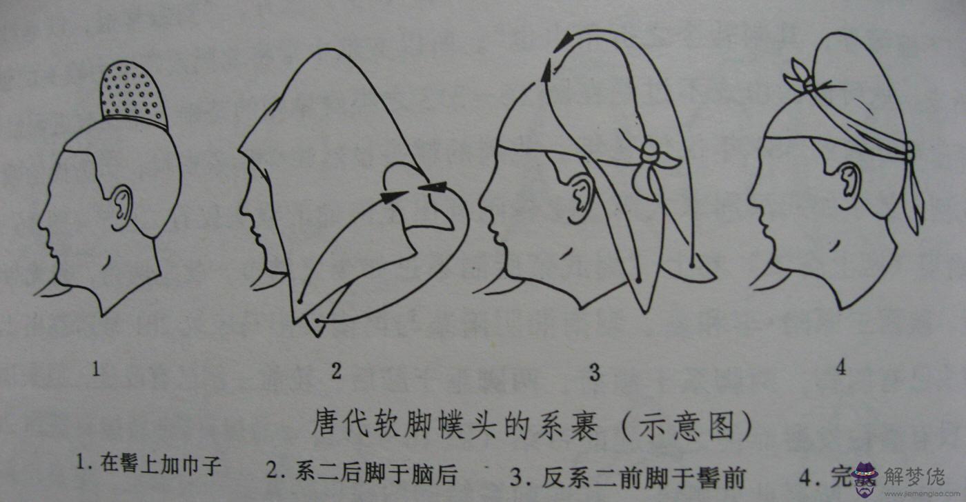 中府的準確位置圖:中府、膻中、天突、太淵在人體的什麼位置