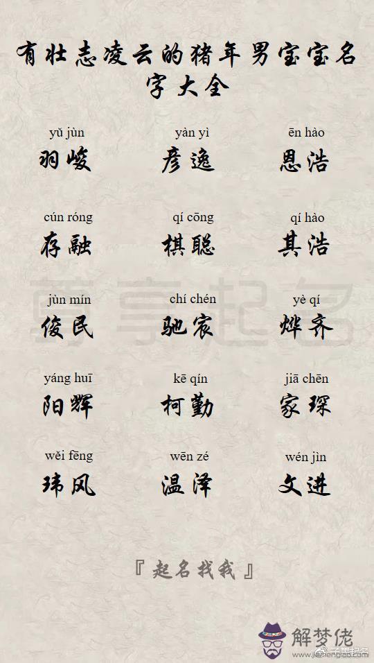 豬寶寶男孩名字:請給徐姓豬年寶起名?