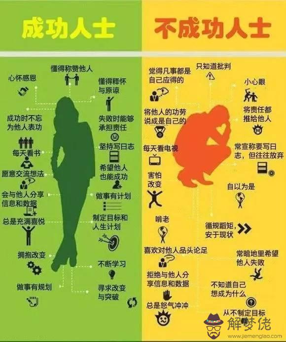 成功人士的特質:成功人士都有哪些特質？