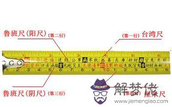 魯班尺最吉利尺寸大門:魯班尺大門吉數查詢