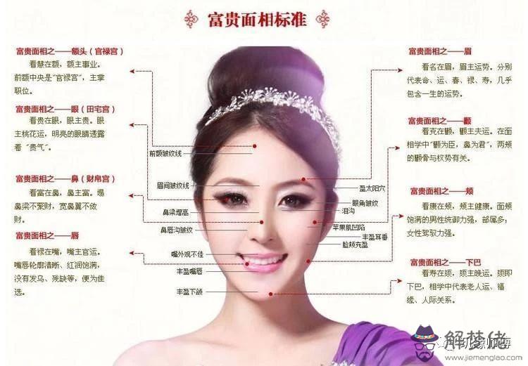 耳朵天生有洞的命運:耳朵上天生的