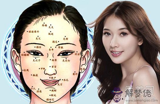 肩膀長痣圖解大全:右肩上有痣代表什麼?