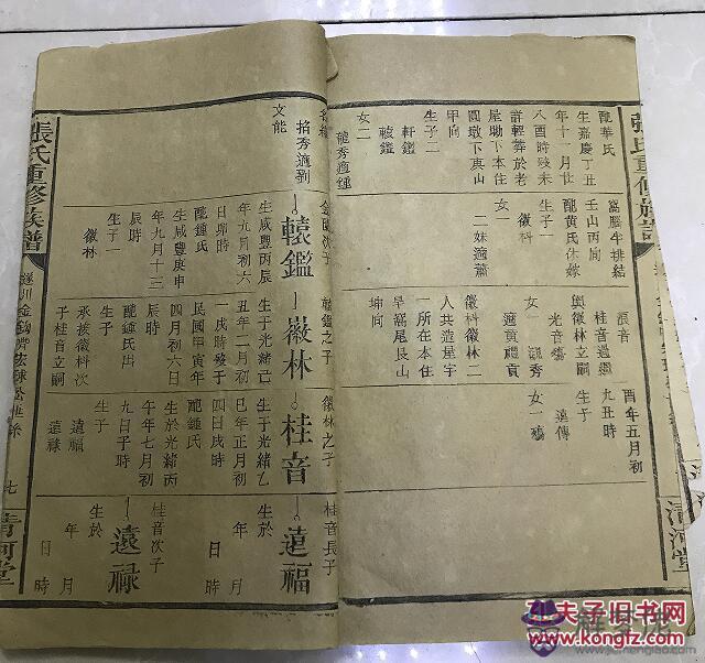 馬家家譜全部的字輩:馬氏家譜字輩排行,我知道幾輩字排行是、永、如、兆、立、玉。