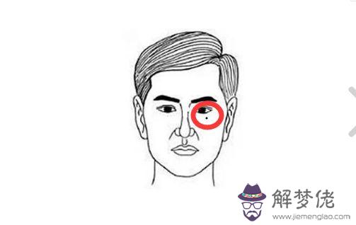 臉上有痣代表什麼:痣長在臉上的不同部位在里分別代表什麼含義?