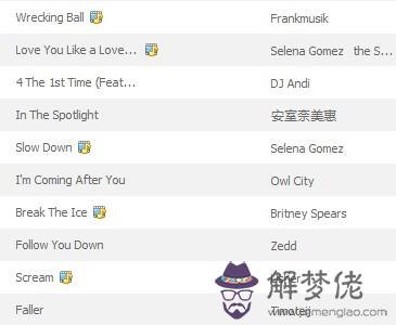 好聽的古代男子名字:古代男子好聽的姓氏,和名字。(不要很尋常的姓氏)